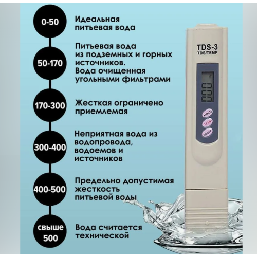 PPM питьевой воды: что это такое и почему важно знать
